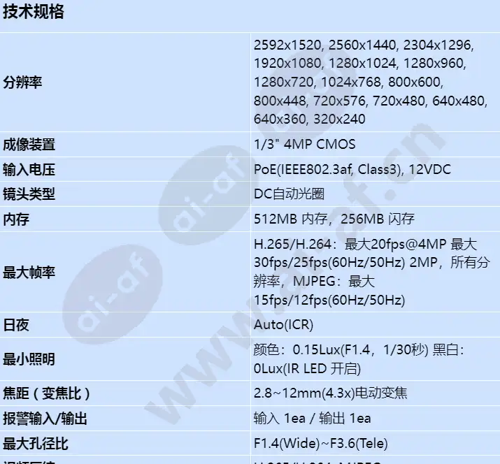 qnd-7080r_s_cn-00.webp