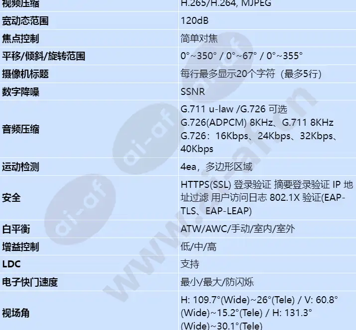 qnd-7080r_s_cn-01.webp