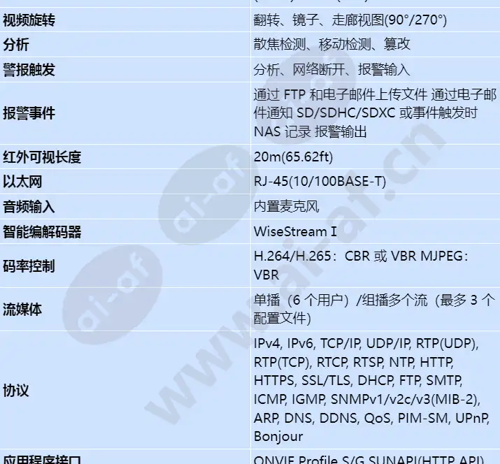 qnd-7080r_s_cn-02.webp