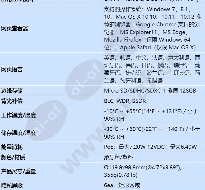 qnd-7080r_s_cn-03.webp