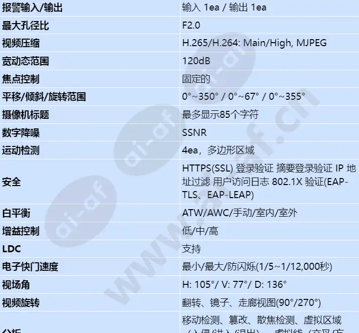 qnd-8010r_s_cn-01.webp