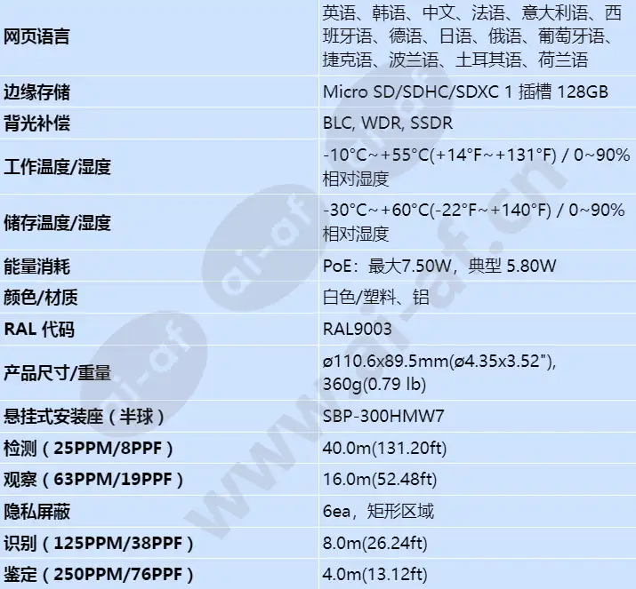 qnd-8010r_s_cn-03.webp