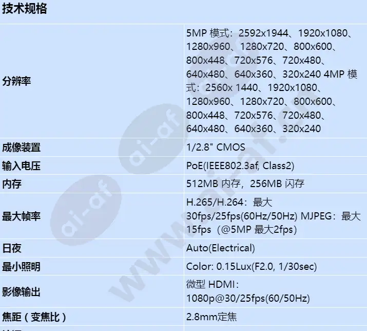 qnd-8011_s_cn-00.webp