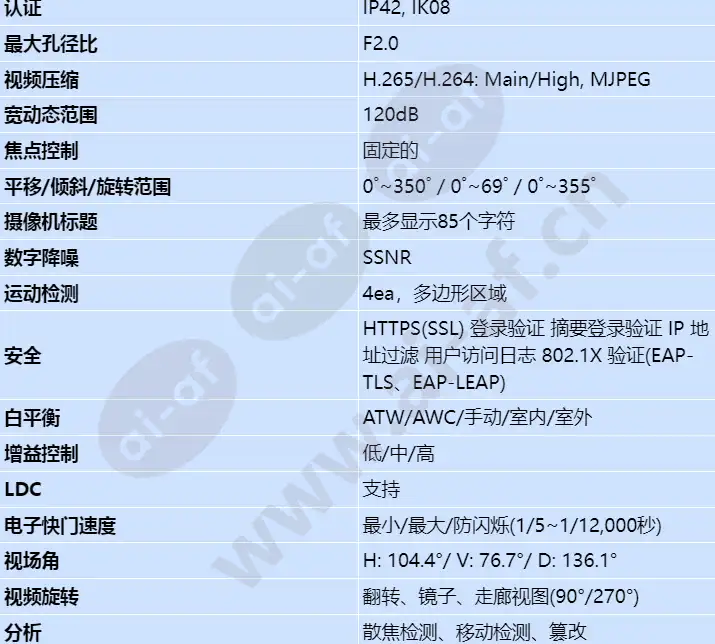 qnd-8011_s_cn-01.webp