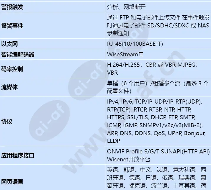 qnd-8011_s_cn-02.webp