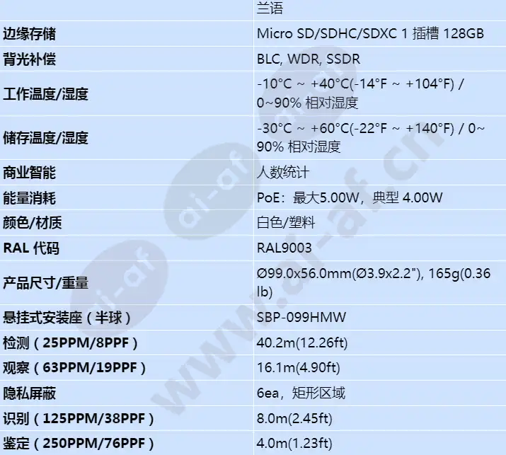 qnd-8011_s_cn-03.webp