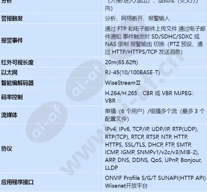 qnd-8020r_s_cn-02.webp