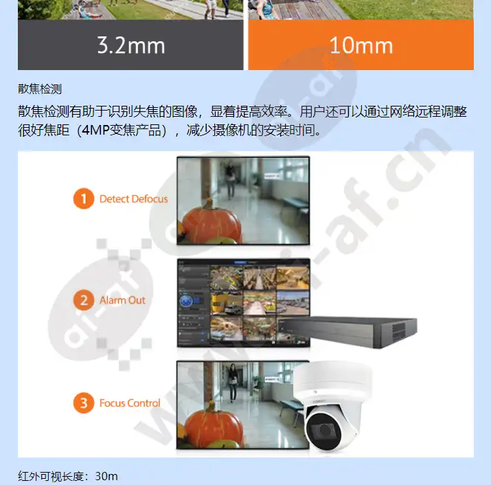 qne-6080rvw_f_cn-05.webp