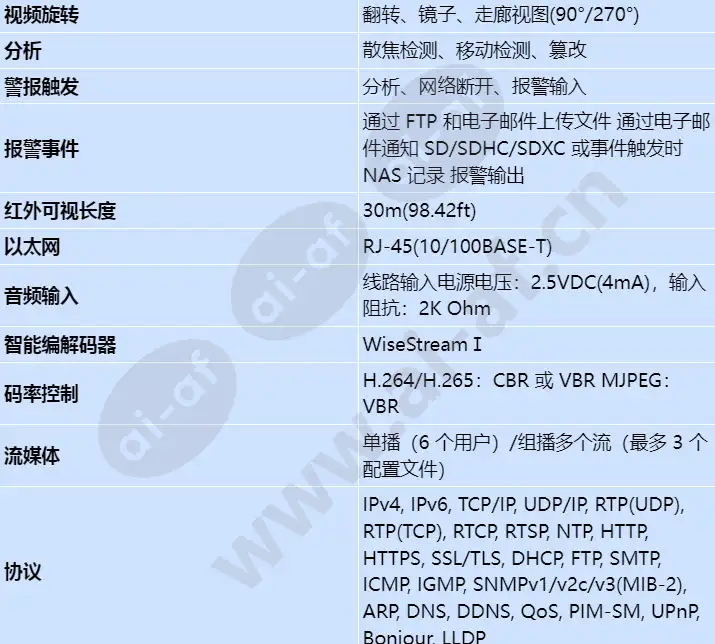 qne-6080rvw_s_cn-02.webp