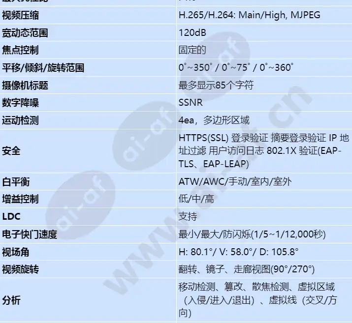 qne-8021r_s_cn-01.webp