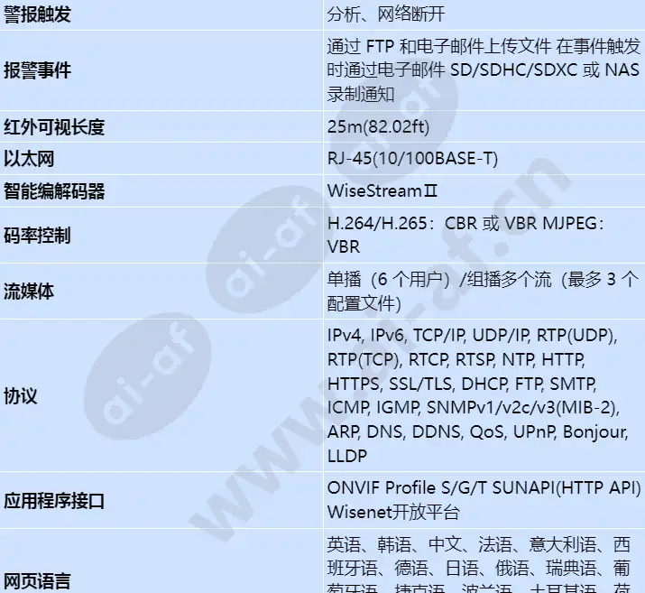 qne-8021r_s_cn-02.webp
