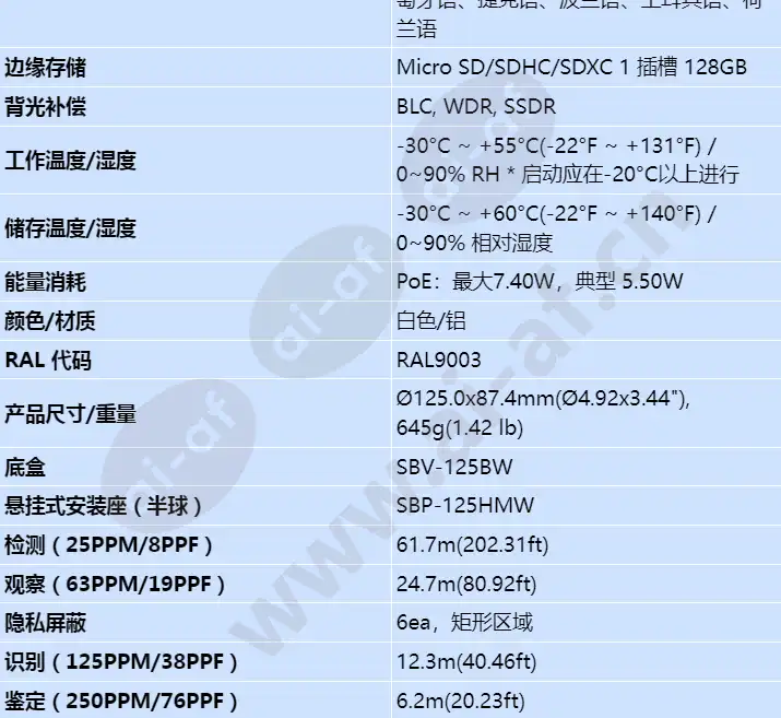 qne-8021r_s_cn-03.webp