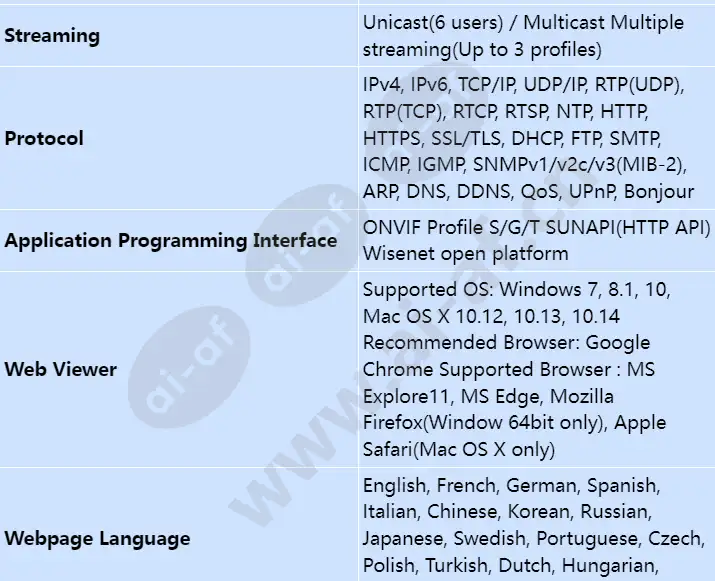 qnf-9010_s_en-03.webp