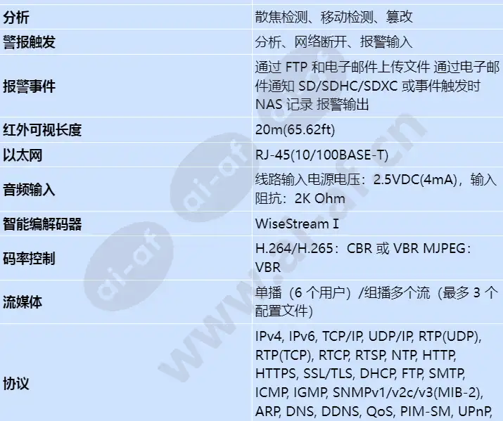 qno-6010r_s_cn-02.webp