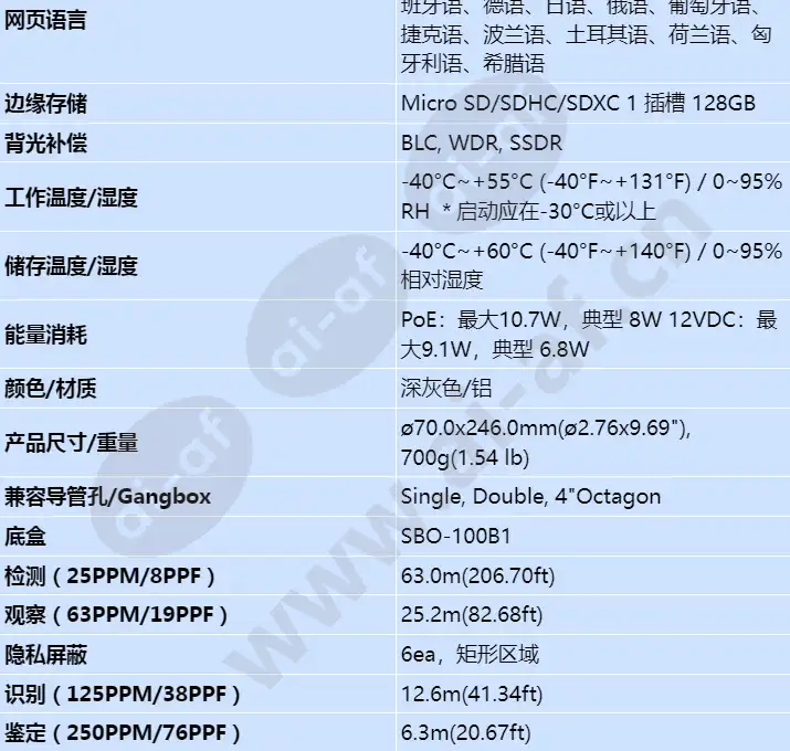 qno-7022r_s_cn-03.webp