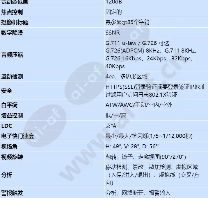 qno-7032r_s_cn-01.webp