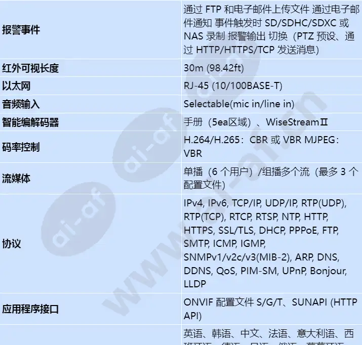 qno-7032r_s_cn-02.webp