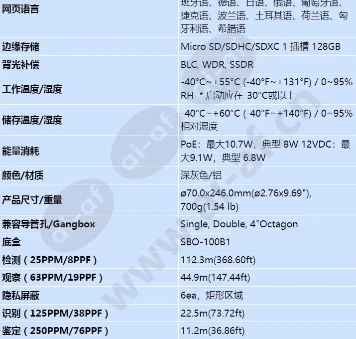 qno-7032r_s_cn-03.webp