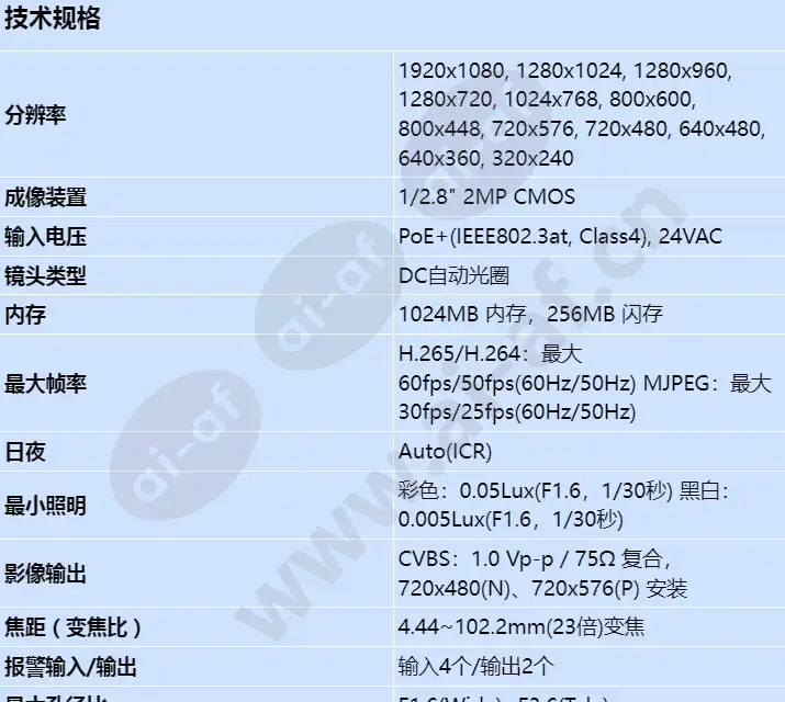 qnp-6230_s_cn-00.webp