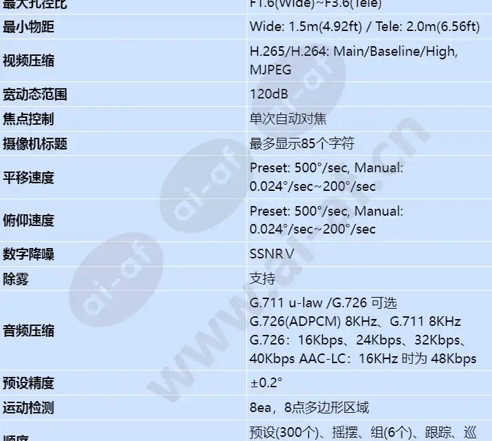 qnp-6230_s_cn-01.webp