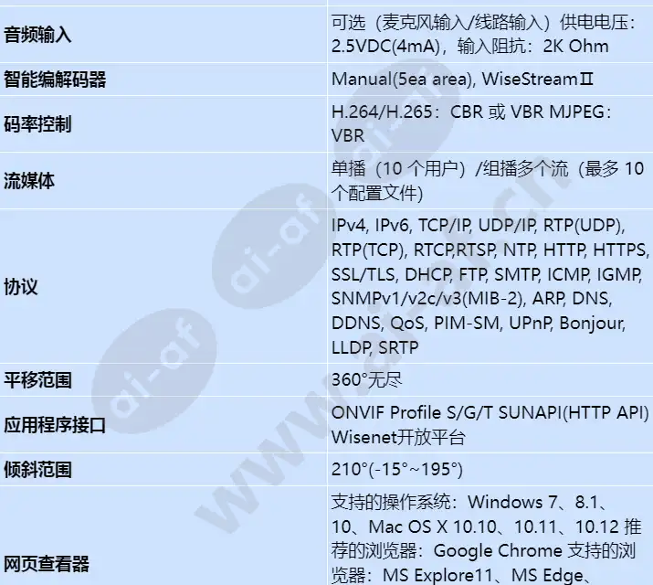 qnp-6230_s_cn-03.webp