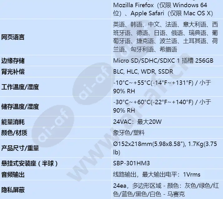 qnp-6230_s_cn-04.webp