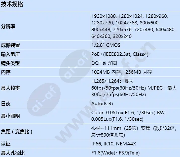 qnp-6250h_s_cn-00.webp