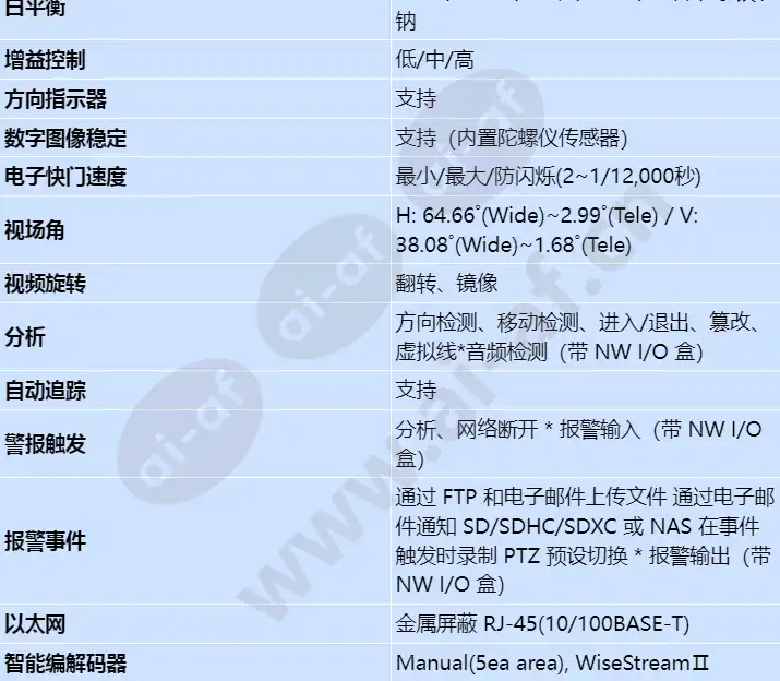 qnp-6250h_s_cn-02.webp