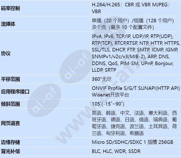 qnp-6250h_s_cn-03.webp