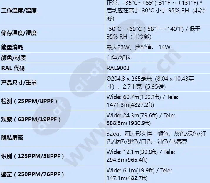 qnp-6250h_s_cn-04.webp