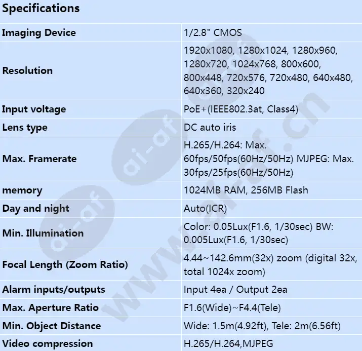 qnp-6320_s_en-00.webp