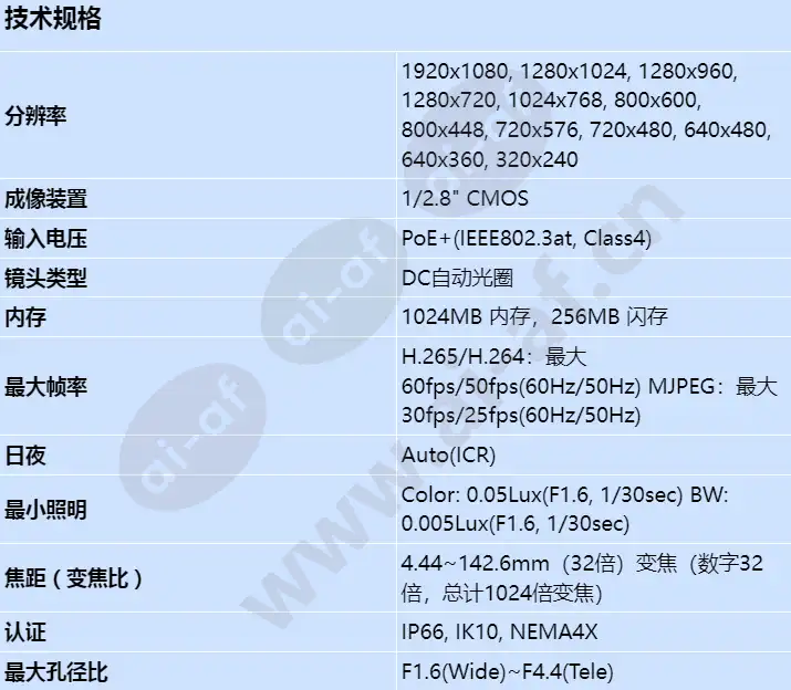 qnp-6320h_s_cn-00.webp