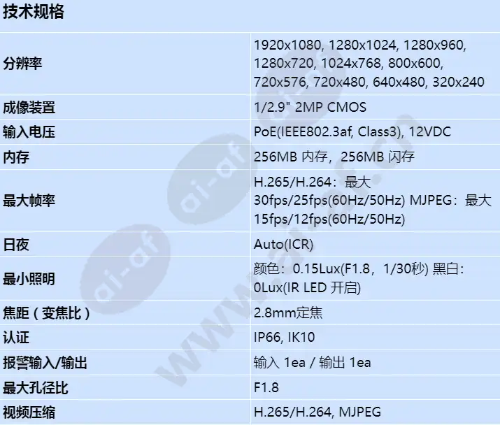 qnv-6010r_s_cn-00.webp