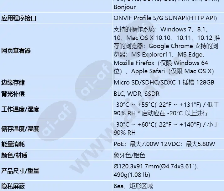 qnv-6010r_s_cn-03.webp