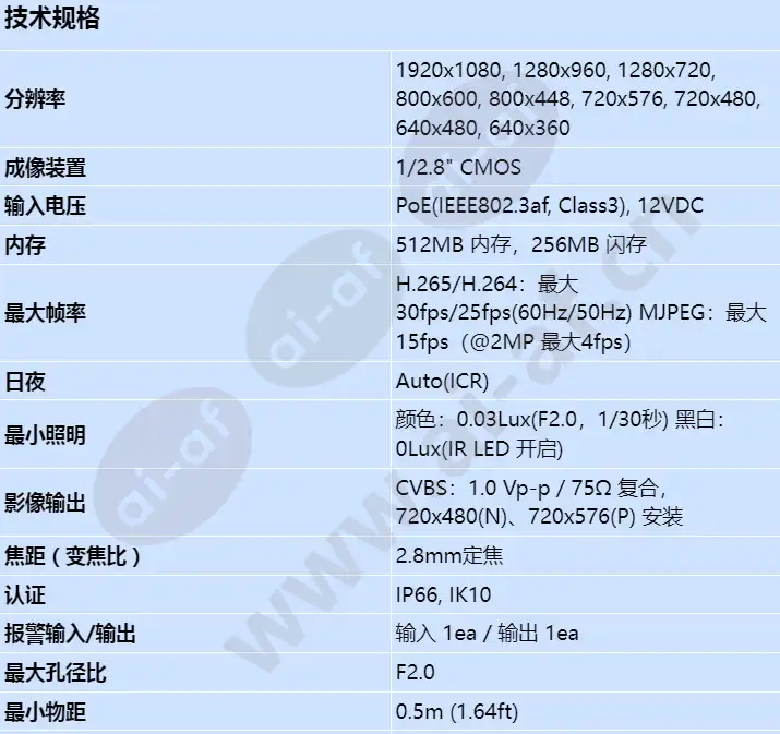 qnv-6012r1_s_cn-00.webp