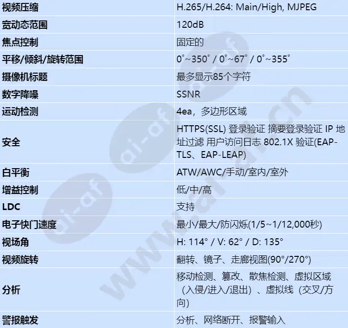 qnv-6012r1_s_cn-01.webp