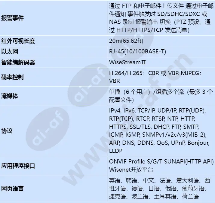 qnv-6012r1_s_cn-02.webp