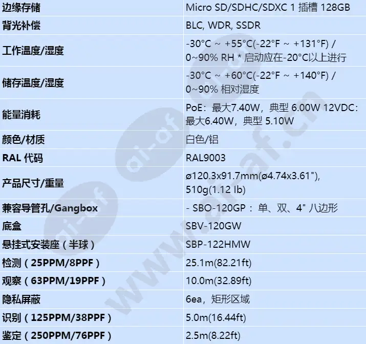 qnv-6012r1_s_cn-03.webp