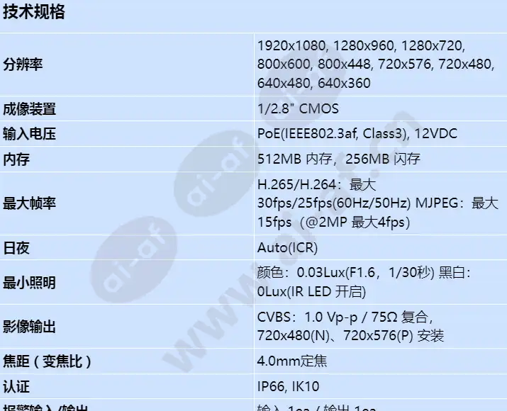 qnv-6022r_s_cn-00.webp