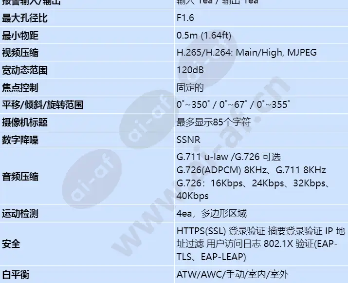qnv-6022r_s_cn-01.webp