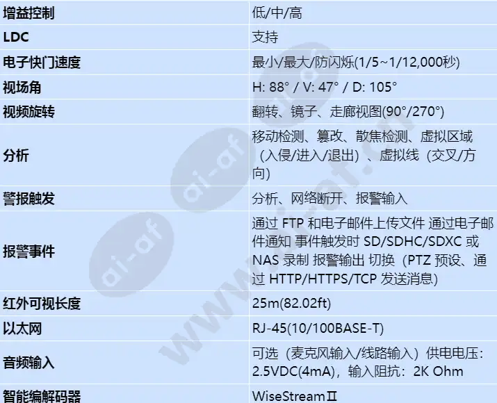 qnv-6022r_s_cn-02.webp