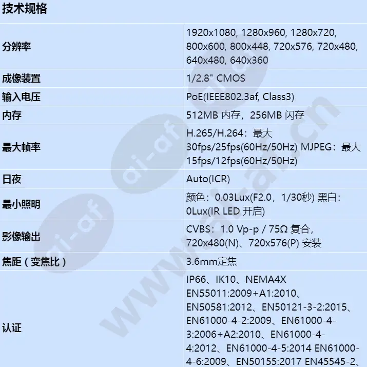 qnv-6024rm_s_cn-00.webp