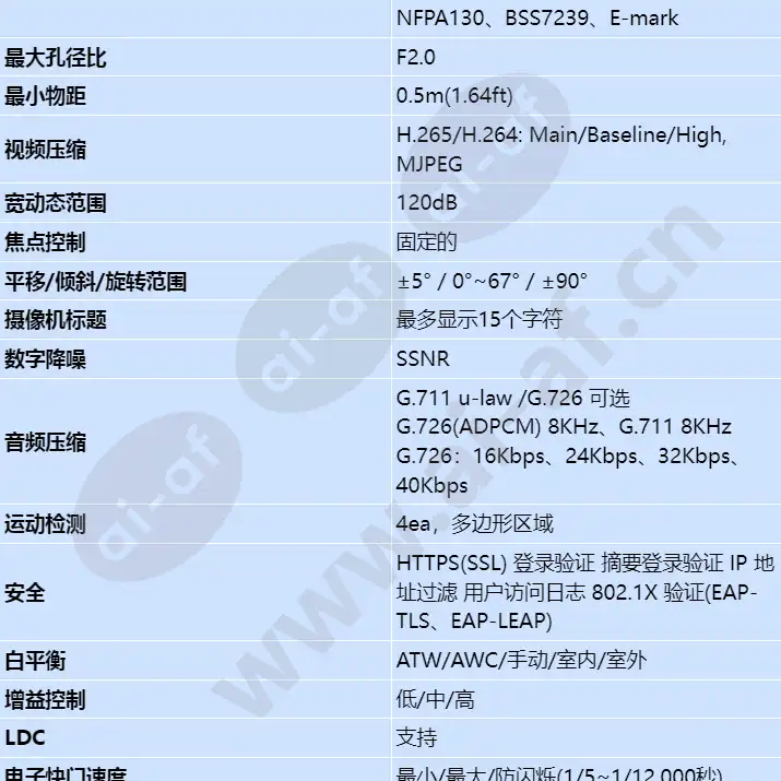 qnv-6024rm_s_cn-01.webp