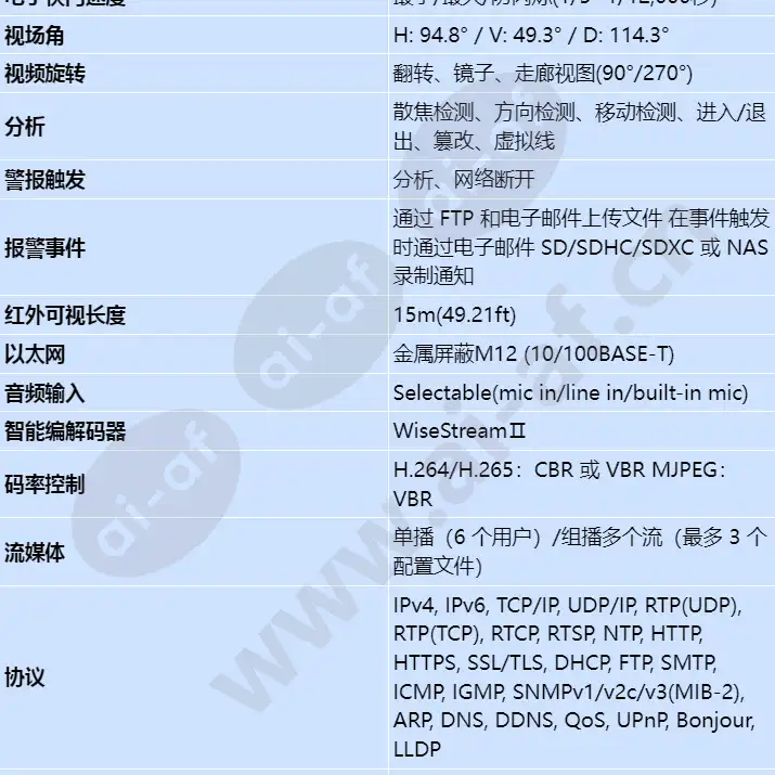 qnv-6024rm_s_cn-02.webp