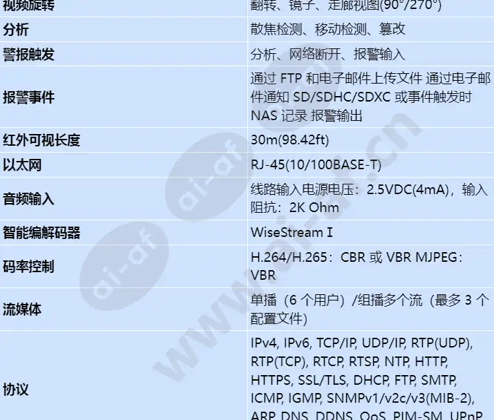 qnv-6030r_s_cn-02.webp