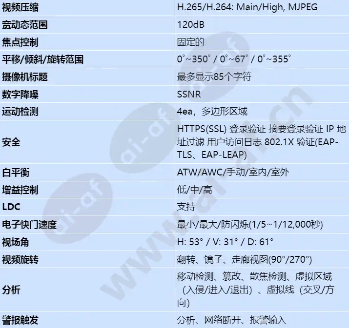 qnv-6032r1_s_cn-01.webp