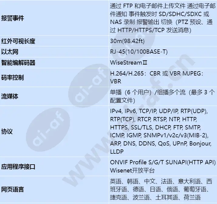 qnv-6032r1_s_cn-02.webp