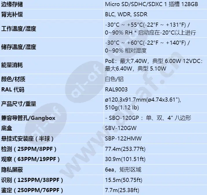 qnv-6032r1_s_cn-03.webp