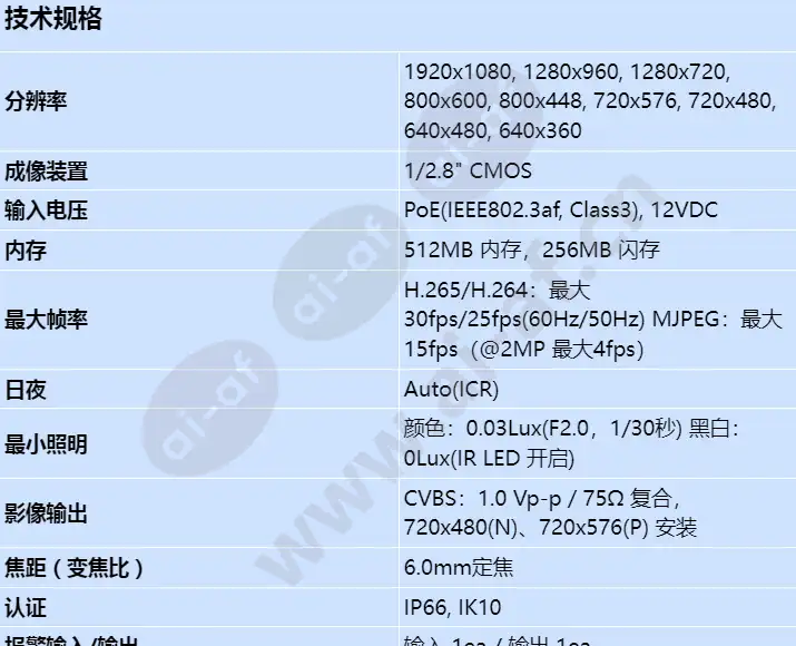 qnv-6032r_s_cn-00.webp