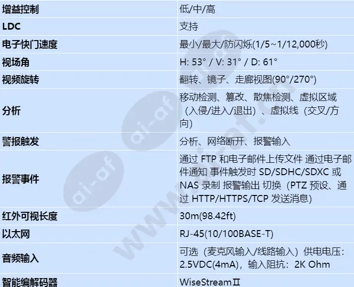 qnv-6032r_s_cn-02.webp